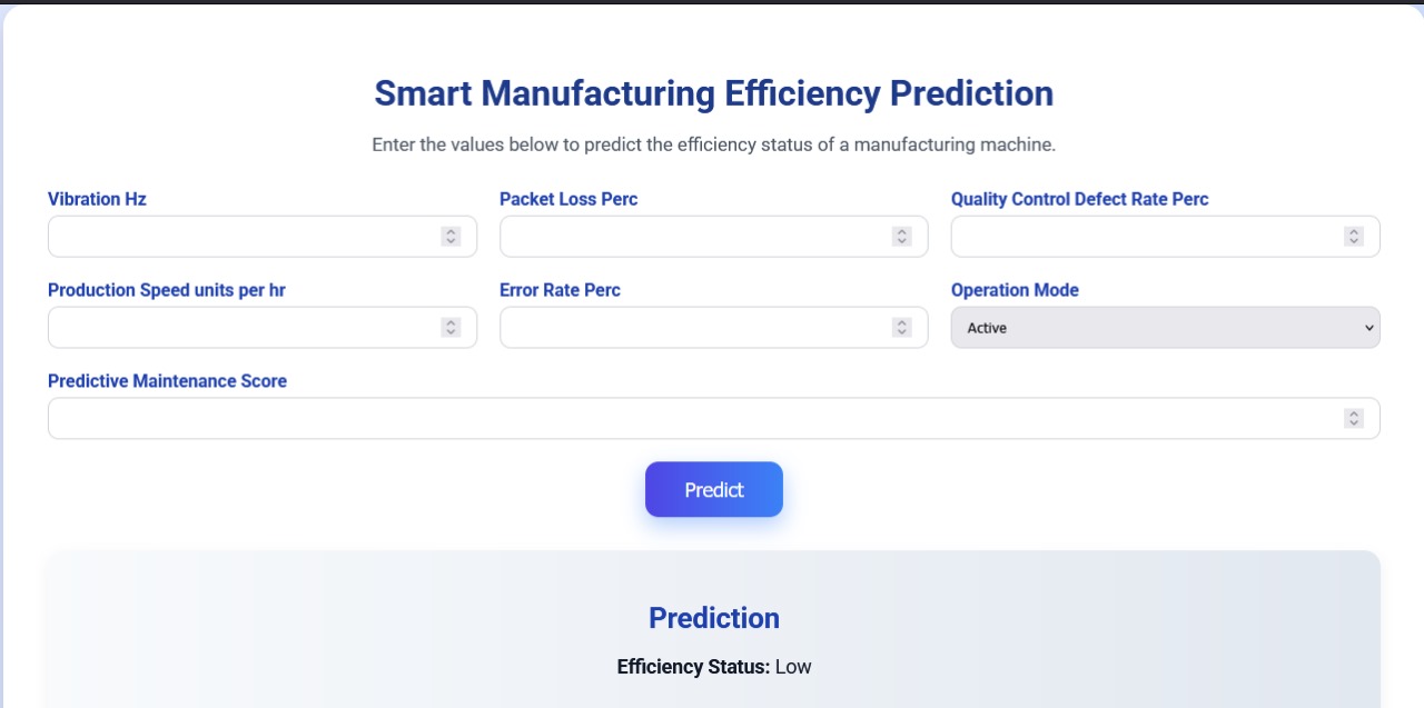 Manufacturing Prediction
