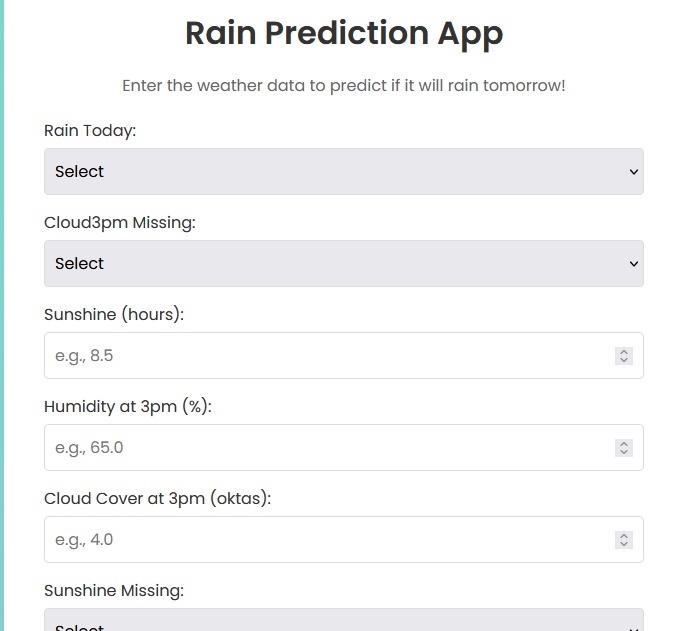 Australia Rain Prediction